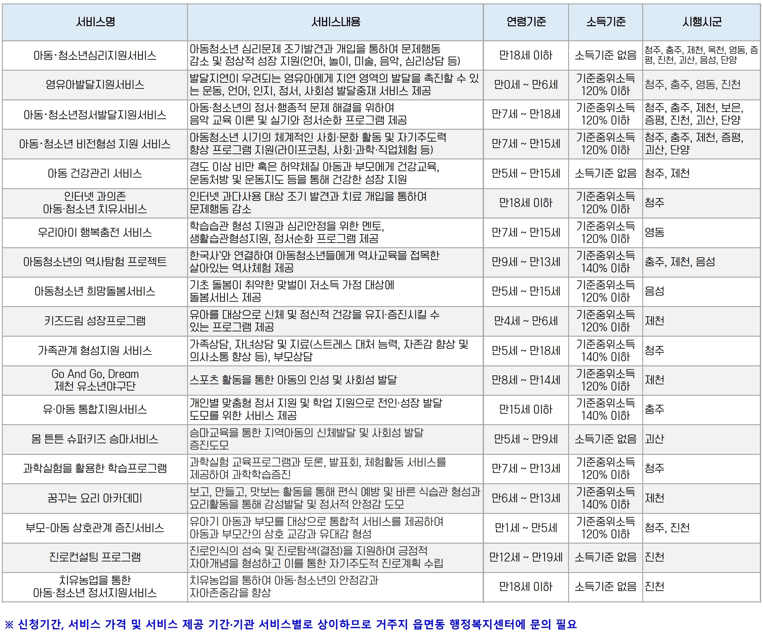 %EC%A7%80%ED%88%AC%EC%82%AC%EC%97%85(%EA%B0%80%EC%B9%98%EC%9E%90%EB%9E%8C).jpg