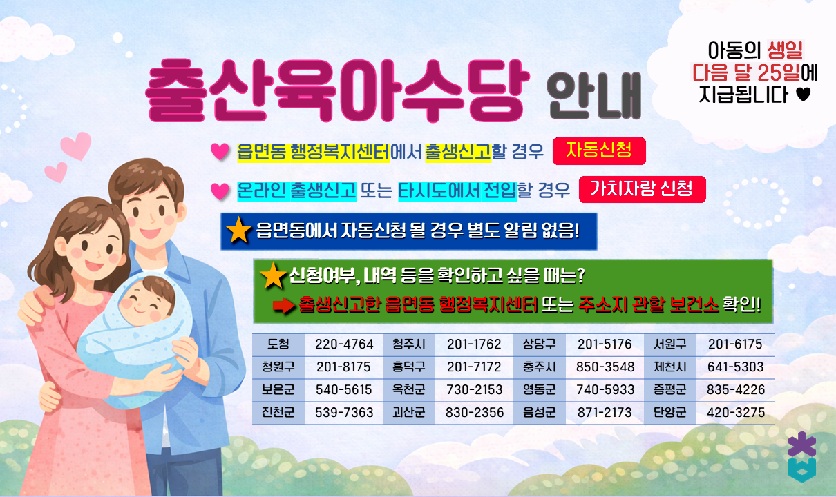 출산육아수당 안내 아동의 생일 다음달 25일에 지급됩니다 읍면동 행정복지센터에서 출생신고할 경우 자동신청 온라인 출생신고 또는 타시도에서 전입할 경우 가치자람 신청 읍면동에서 자동신청될 경우 별도 알림 없음! 신청여부, 내역 등을 확인하고 싶을 때는? 출생신고한 읍면동 행정복지센터 또는 주소지 관할 보건소 확인! 도청 220-4764 청주시 201-1762 상당구 201-5176 서원구 201-6175 청원구 201-8175 흥덕구 201-7172 충주시 850-3548 제천시 641-5303 보은군 540-5615 옥천군 730-2153 영동군 740-5933 증평군 835-4226 진천군 539-7363 괴산군 830-2356 음성군 871-2173 단양군 420-3275
